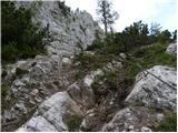 Najberž - Alpengasthof Siebenhütten